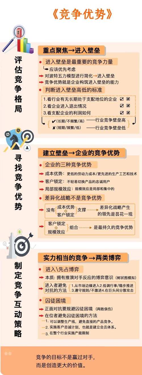 企业网络个性化定制，让企业获得竞争优势的网络优势