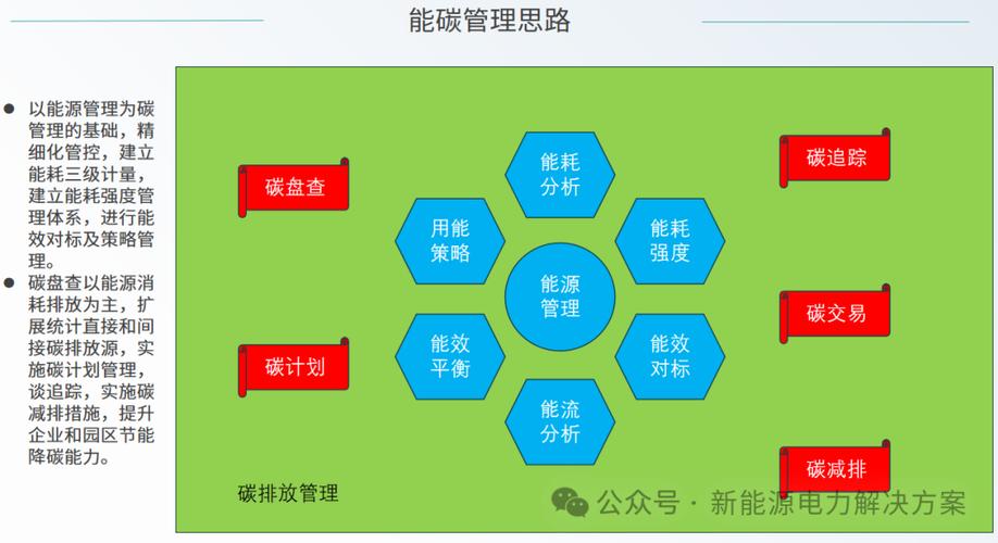 镇江企业网络服务平台，助力企业数字化转型的绿色新选择