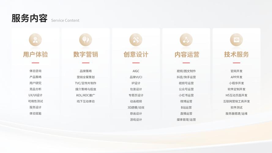 平面设计背后的营销密码,让视觉语言成为品牌故事的传递者