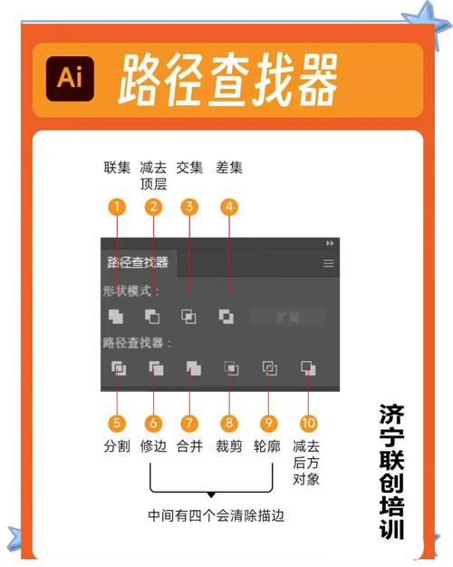 如何用AI工具轻松设计一个好网页切图系统？