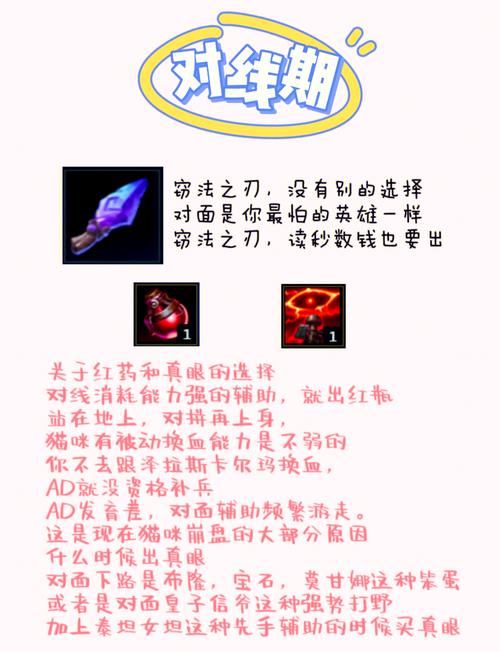 顶级配置,让Lol游戏超顶级配置,从基础到顶级配置指南