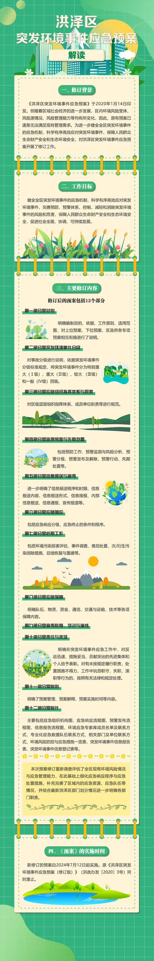 疫情对滨江绿地的影响与应对措施