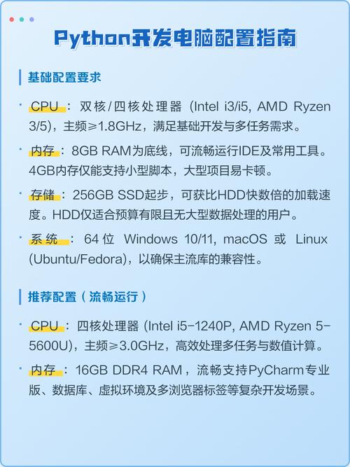 电脑配置指南，从基础到优化！