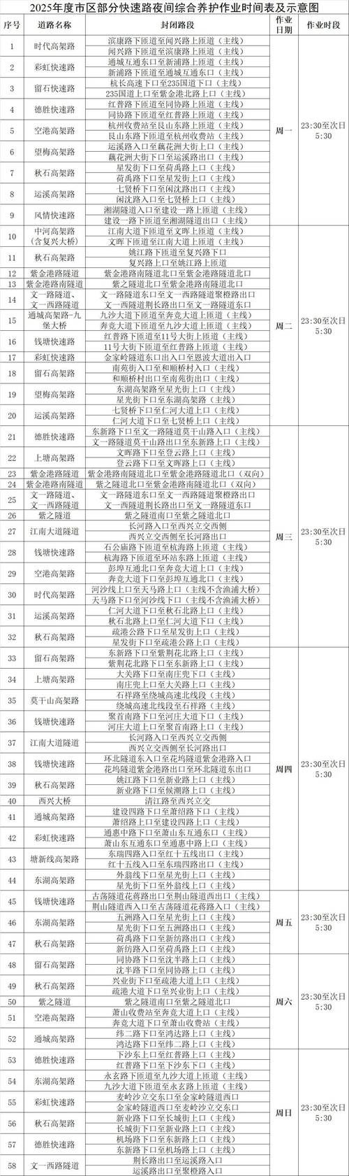 黄埔区疫情封路时间表，政策调整如何影响你的生活？