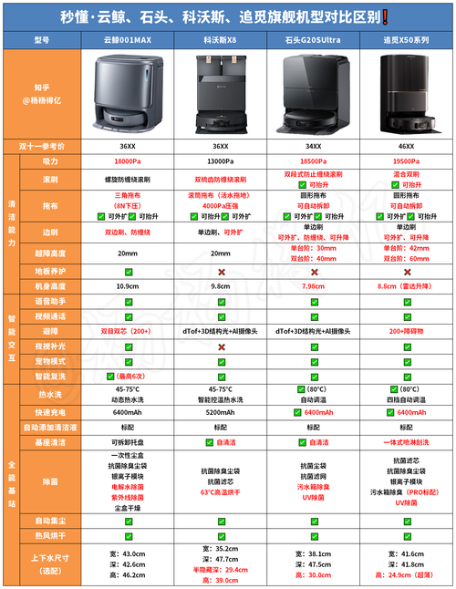 电脑狂人,改变世界的力量—台式电脑配置指南