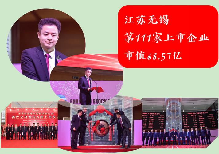 无锡市网络有限公司,从创新到成长,你正在见证一个改变世界的平台