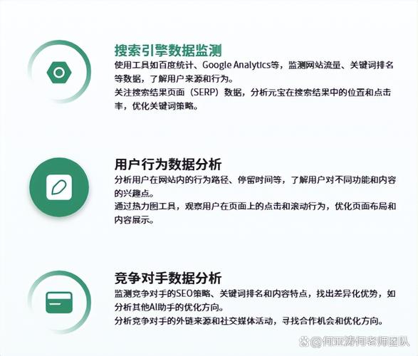 深圳营销方案,从SEO到数据分析的全面规划