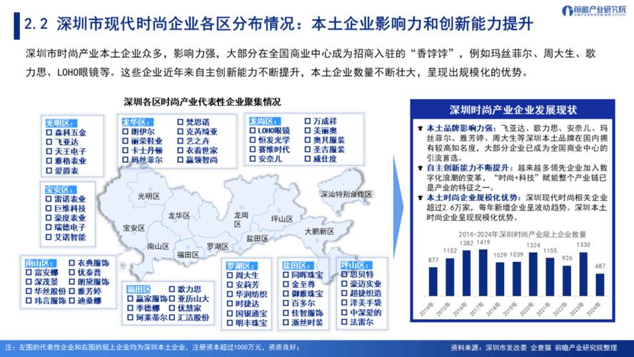 深圳营销方案,从SEO到数据分析的全面规划