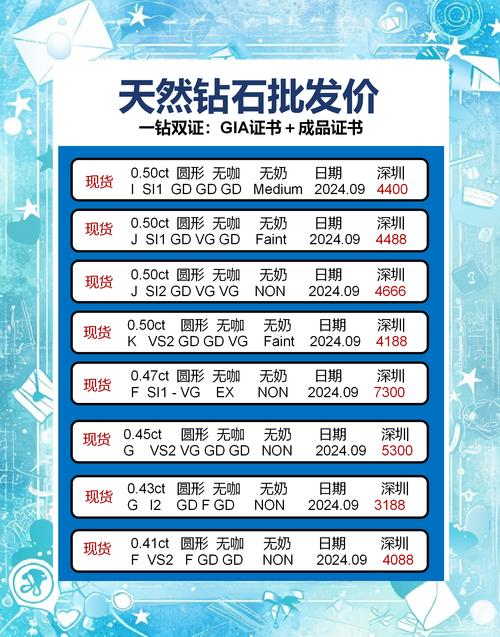 ite宝网 精品网站建设报价