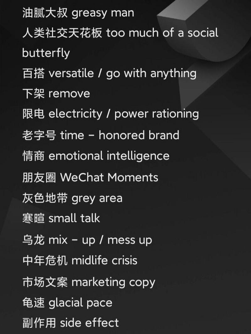 什么是网络语言英语单词