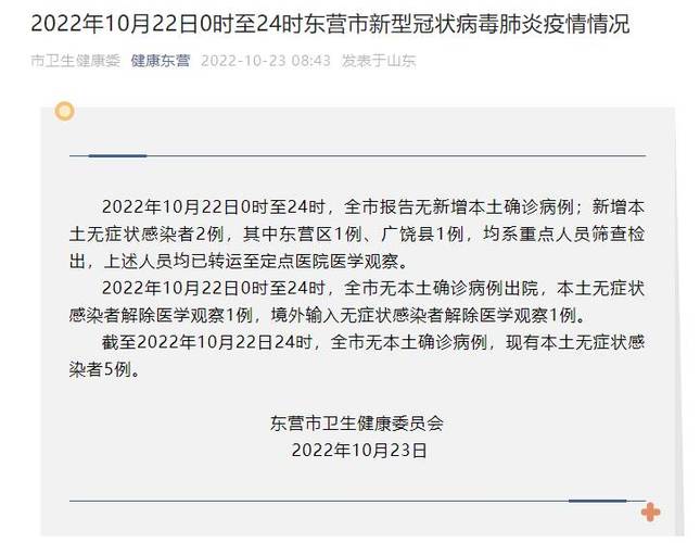 东营近期疫情最新预报