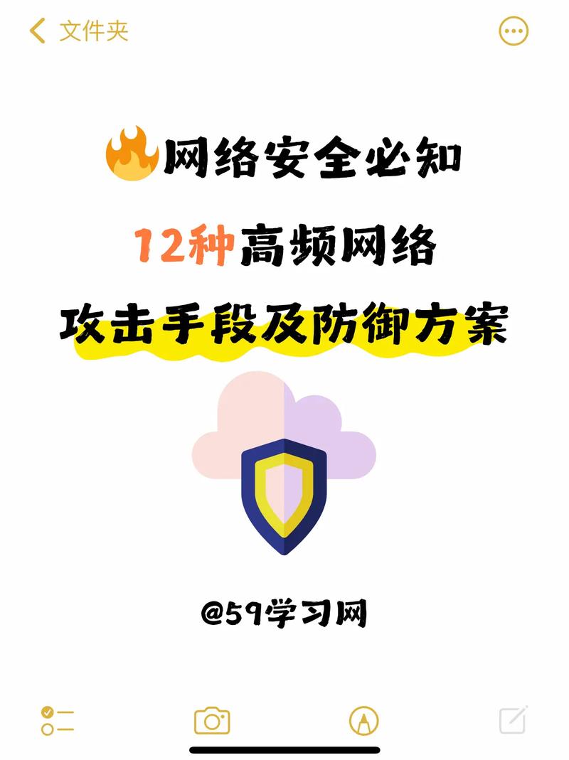 网络安全的重要性,从预防到恢复