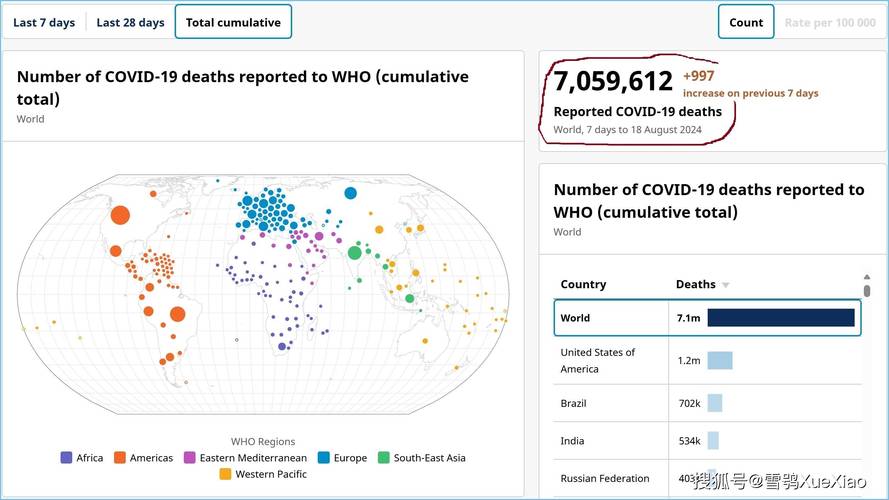 今天，全球多地出现疫情信息更新，各国都在时刻关注疫情发展。以下是今天的疫情相关信息，供您参考