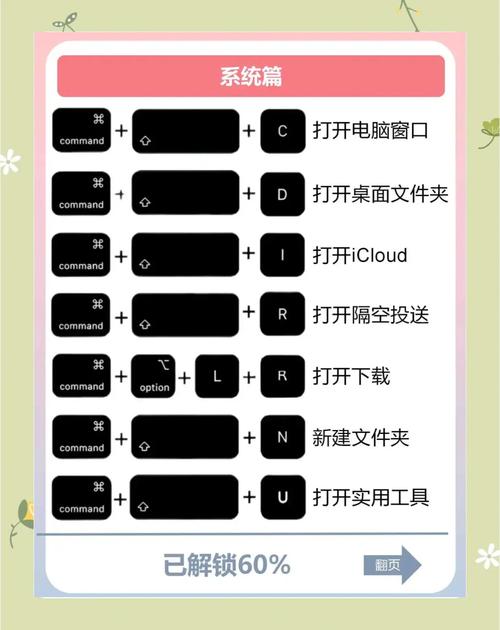 解决电脑玩游戏卡的步骤 guide