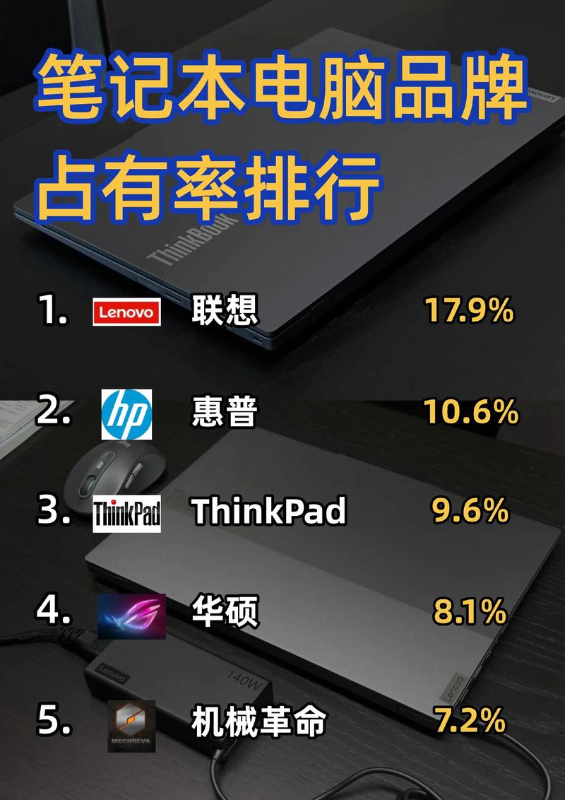 全面解析杭州电脑笔记本电脑，从性能到品牌，从外观到充电