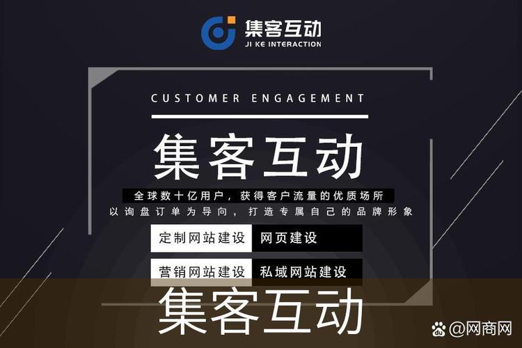 高端企业网站建设，从专业到盈利