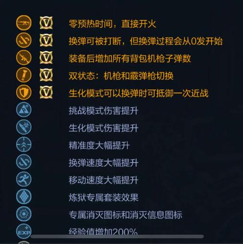 游戏配置，玩CF要什么配置？