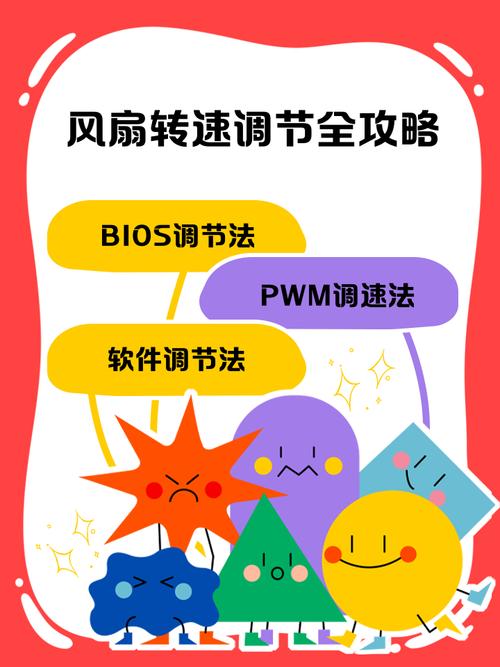 如何判断和调整电脑风扇的转速，以及如何通过查看电脑线圈来优化风扇性能，这是一个非常实用且有趣的问题。以下将为你提供一个详细的指南，帮助你理解和操作电脑风扇的转速调整