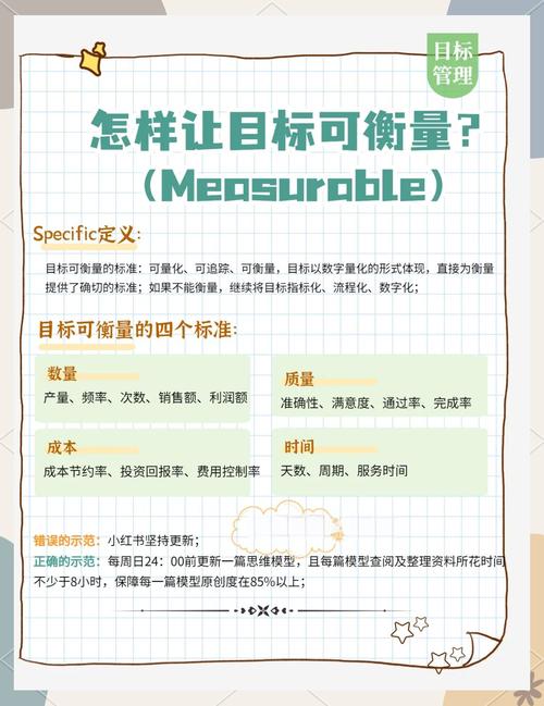 网站建设指南，从规划到运营，Everything You Need to Know