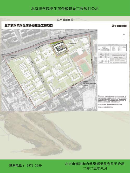 清点昌平区网站建设指南
