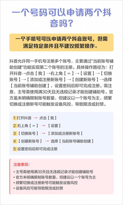 双击免费 抖音账号注册 抖音用户指南 抖音账号管理 高效注册工具