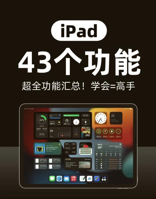 ultimate guide for your平板电脑、iPad、苹果电脑管家和Win1,如何高效使用?
