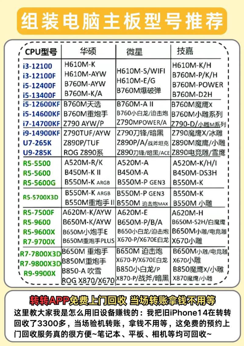 要学会的必备小学生平板电脑清单