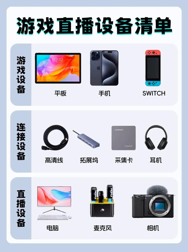 直播游戏必备硬件清单