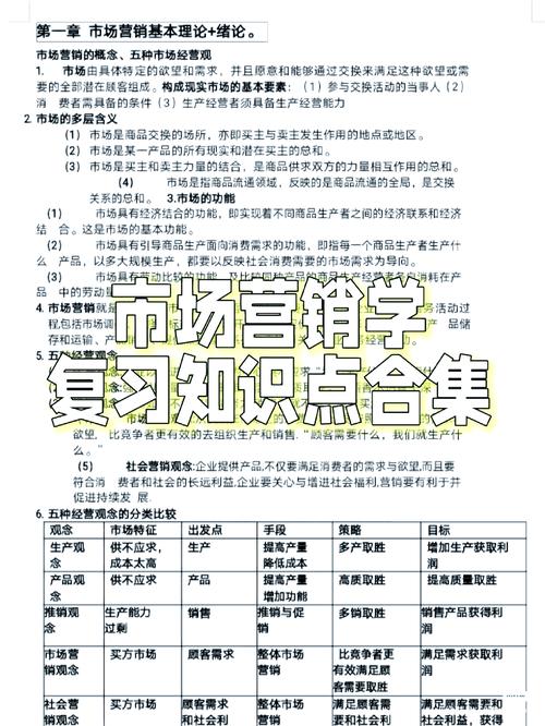上海专业营销指南，从基础到实战