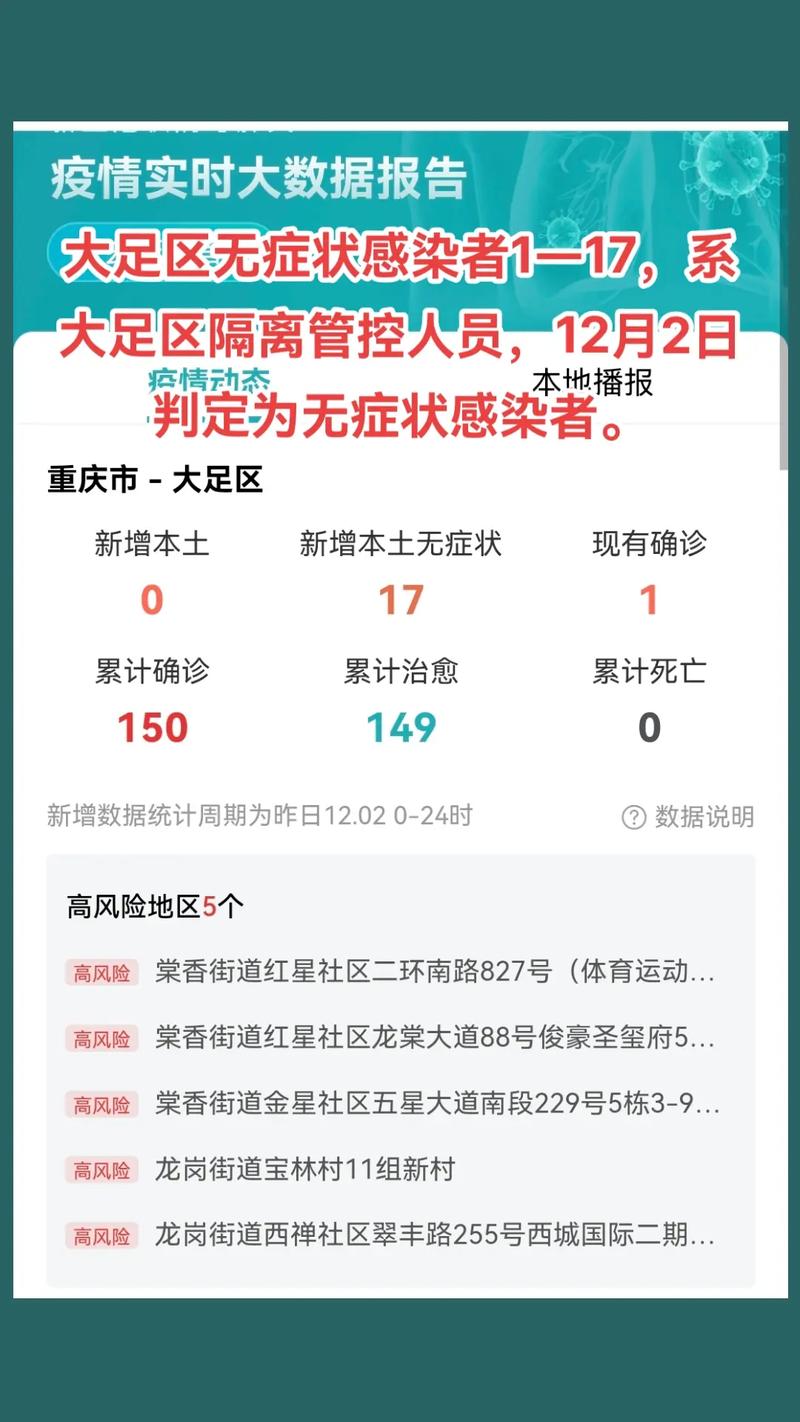 大足疫情数据最新消息新闻