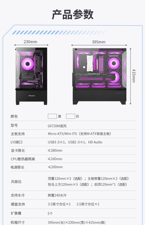 机箱配置，你的得失解析