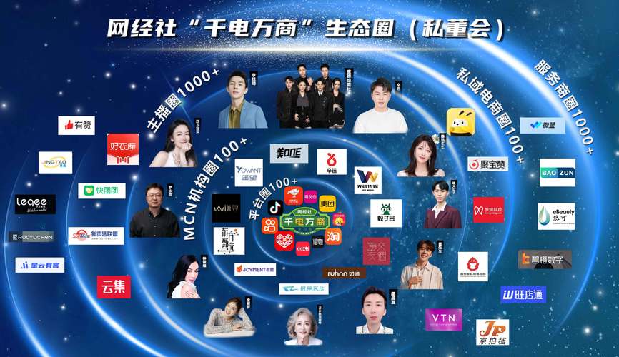 网络直播俱乐部，SnL的定义与魅力