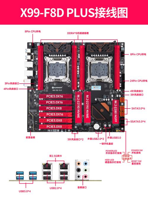 组装电脑的CPUs，从选择到安装