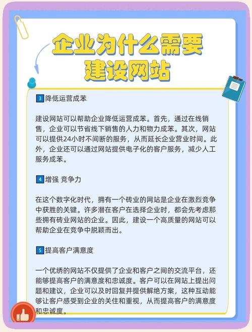 一、企业网站建设的必要性