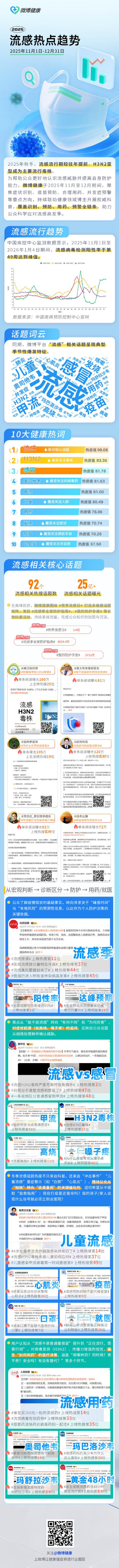 红岛疫情，最新消息与应对策略