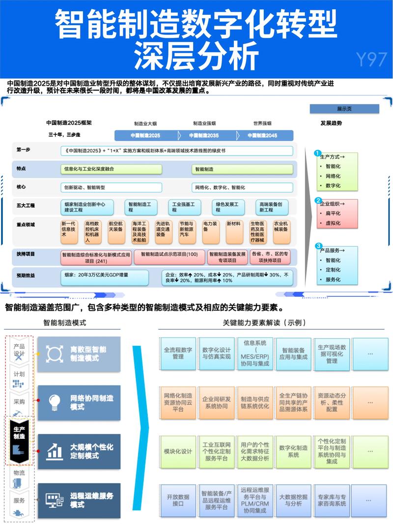 西安网络科技发展有限公司，技术驱动的未来解决方案