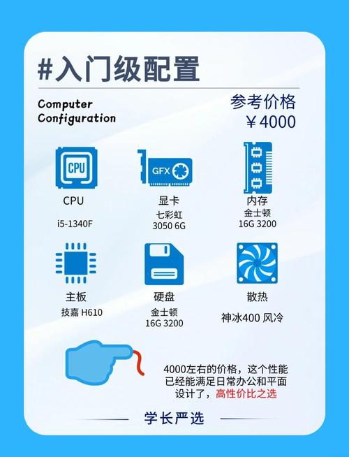 平面设计师必备的电脑配置选择与优化指南