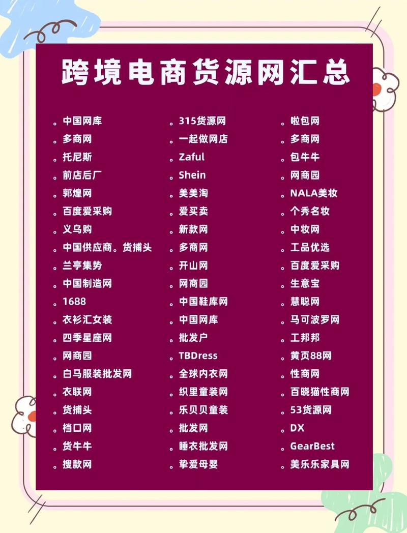 产品网站建设指南—济南助力你的电商新布局