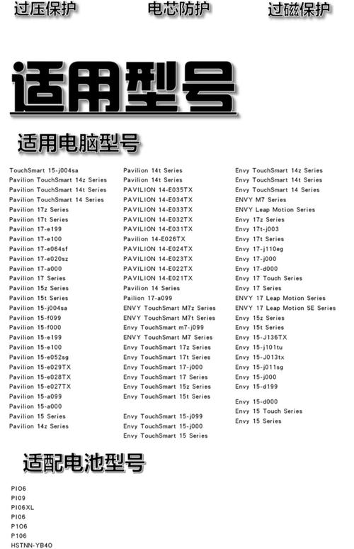 惠普笔记本电脑,从外观到性能,你的选择是什么?