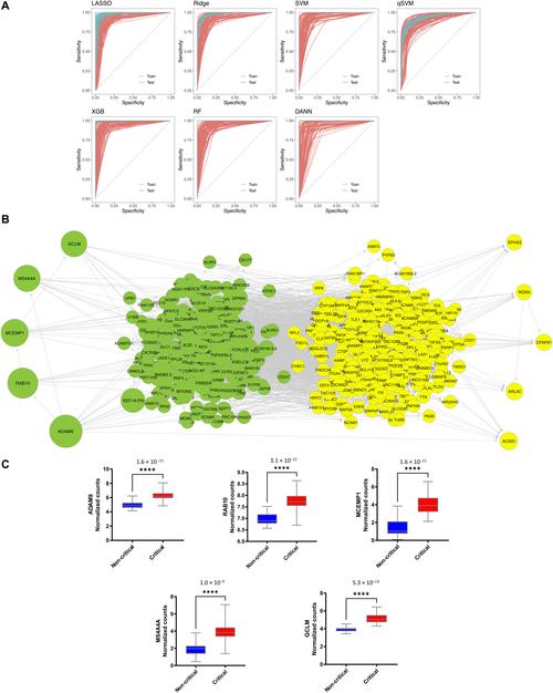 包头疫情最新会议通知，infected 和 recovered数据解析