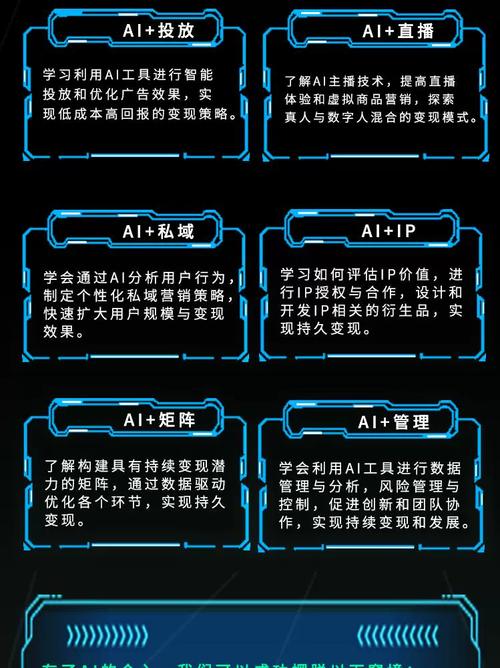 人工智能与引流，赋能你的内容营销新方向