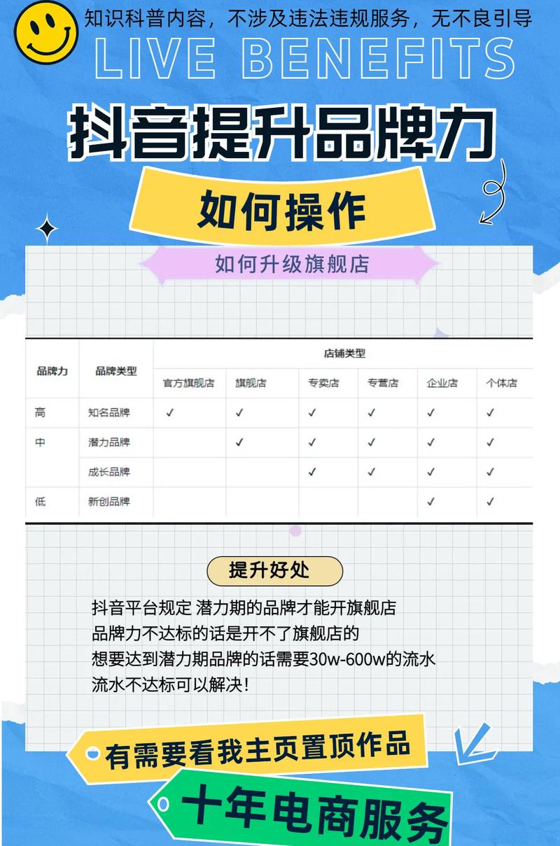 为什么选择抖音赞平台，提升品牌曝光度