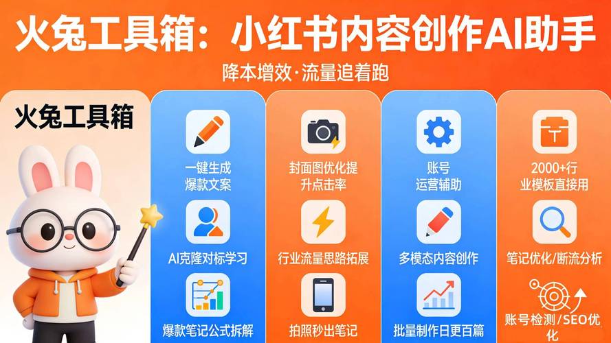 小红书24小时点赞自助服务来了！双击 unlocking你的小红书业务！