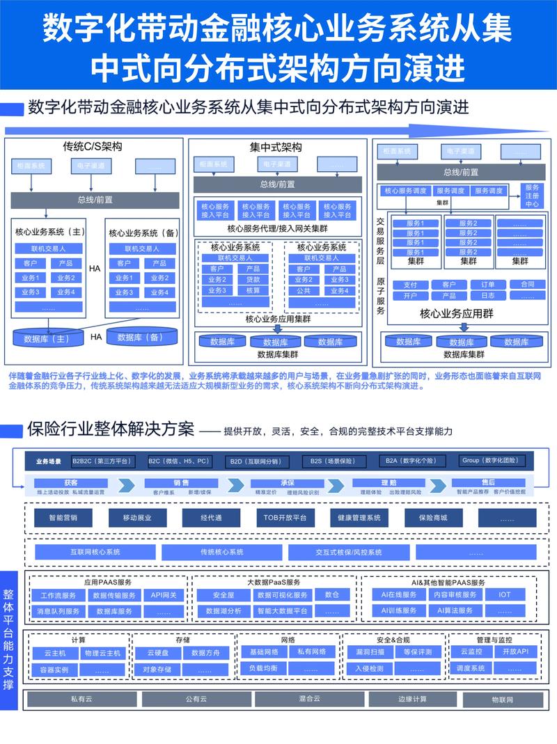重庆江北区网络公司互联网时代解决方案，助力您的数字化转型