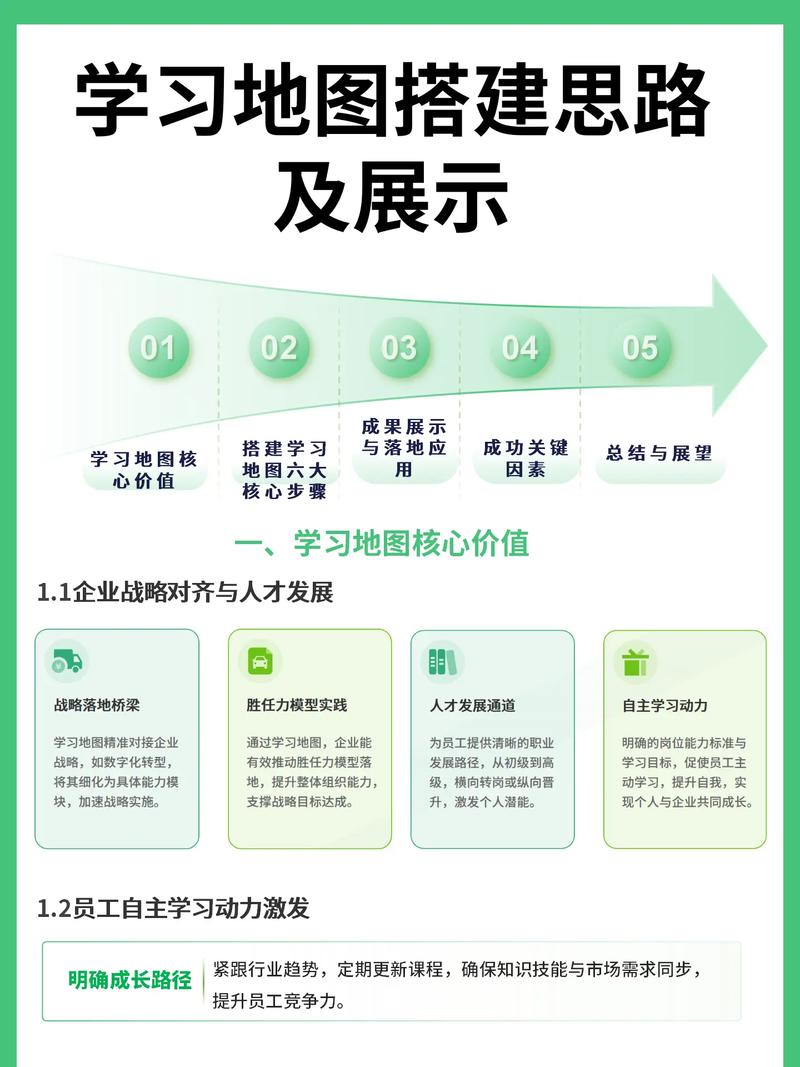 南京新华电脑学院易企秀电脑版学习指南