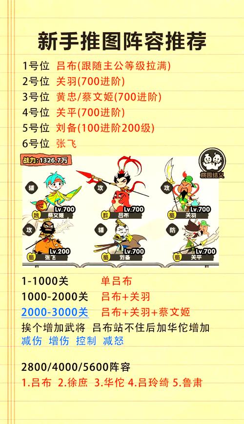 烈山电脑维修:魅力四射的三国塔防蜀传电脑版，助力您的电脑升级