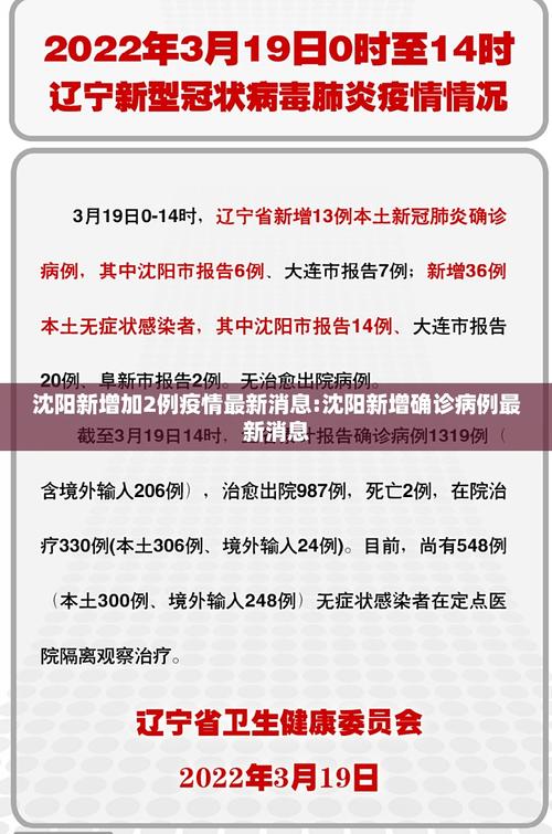 疫情最新消息，病例曝光视频来了！