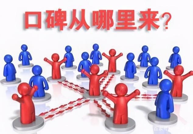 网络口碑传播的动力