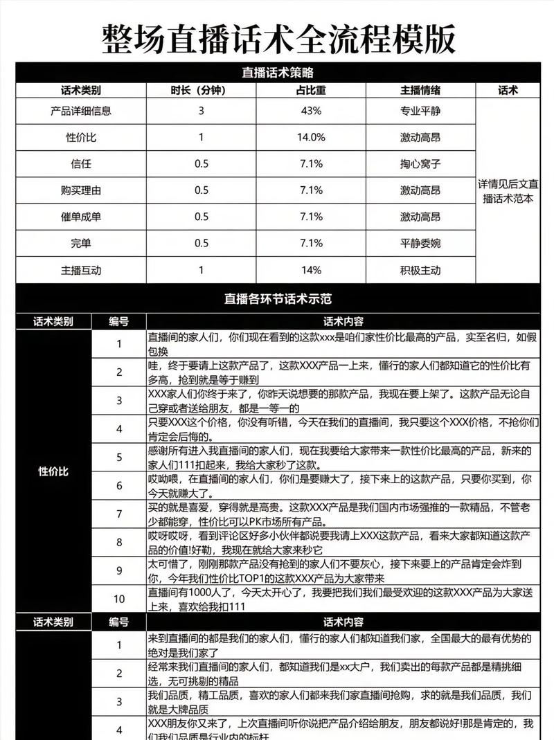 如何用抖音秒网代和秒业务平台提升播放量?