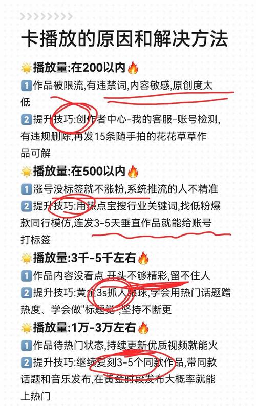 如何获取免费播放量网站，抖音双击下，助你提升播放量！